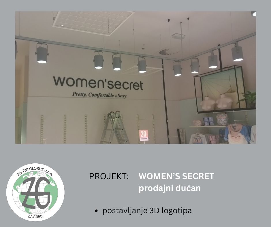 postavljanje tapeta postavljanje naljepnica